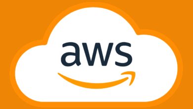 aws amplify