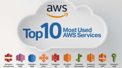 aws skill builder
